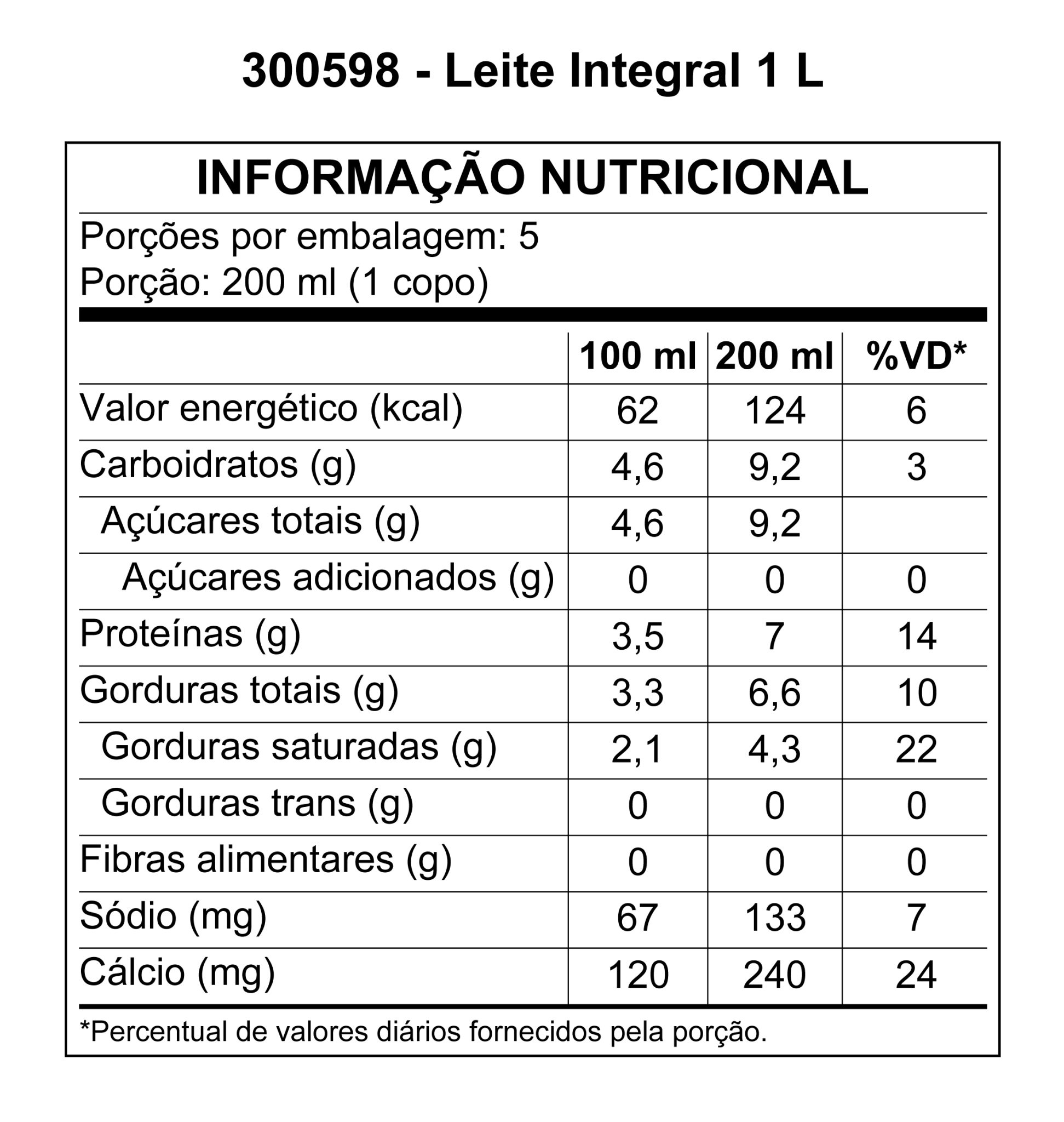 Leite UHT Integral – Quatá Alimentos